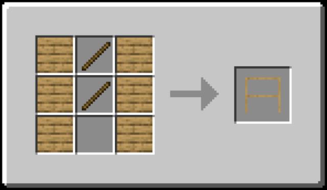 Полки создание