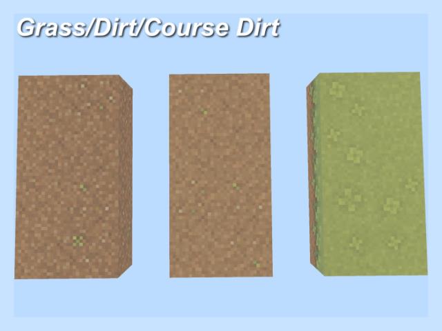 Блоки травы и грязи