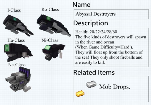 Разрушители бездны: I / Ro / Ha / Ni / Na Class