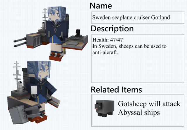 Шведский гидросамолетный крейсер Готланд