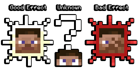 Хорошие и плохие эффекты