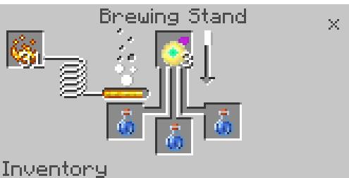 Создание зелья левитации