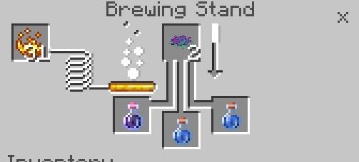 Зелье слепоты из цветков