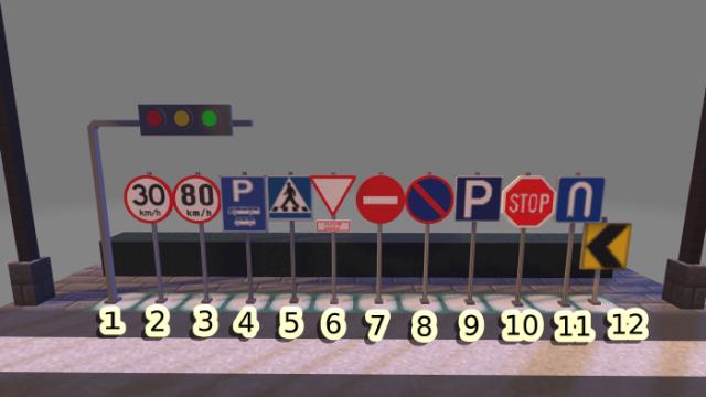 Все виды дорожных знаков