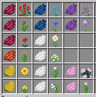 Красители из цветов