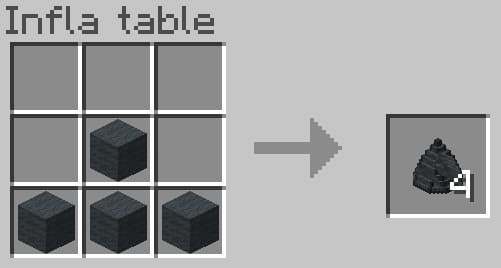 Вершины крафт