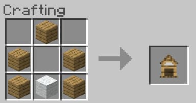 Домик для собаки