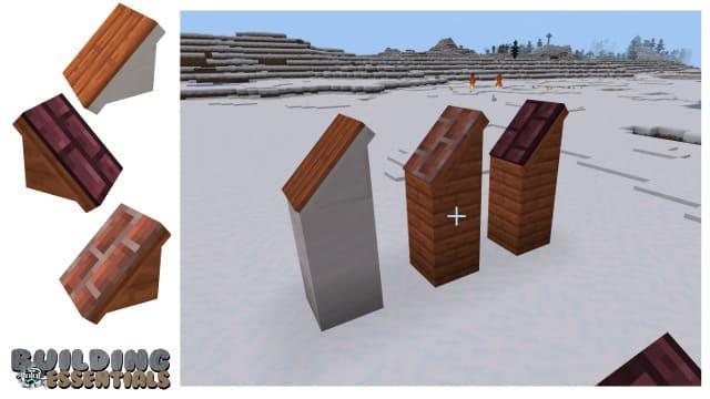 Угловое покрытие