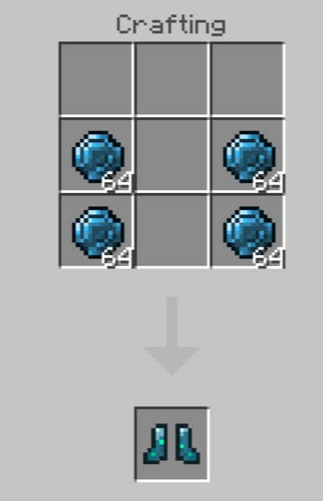 Синие сапоги