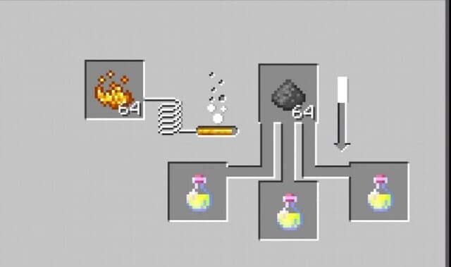 Крафт серного зелья