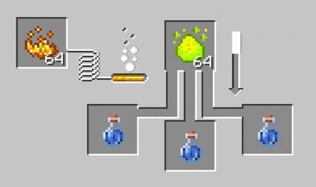 Серное зелье