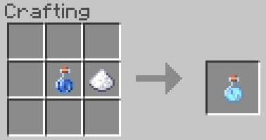 Сахарная вода