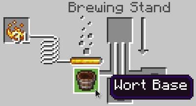 Основа сусла