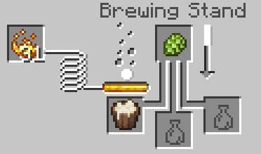 Добавление хмеля в заготовку