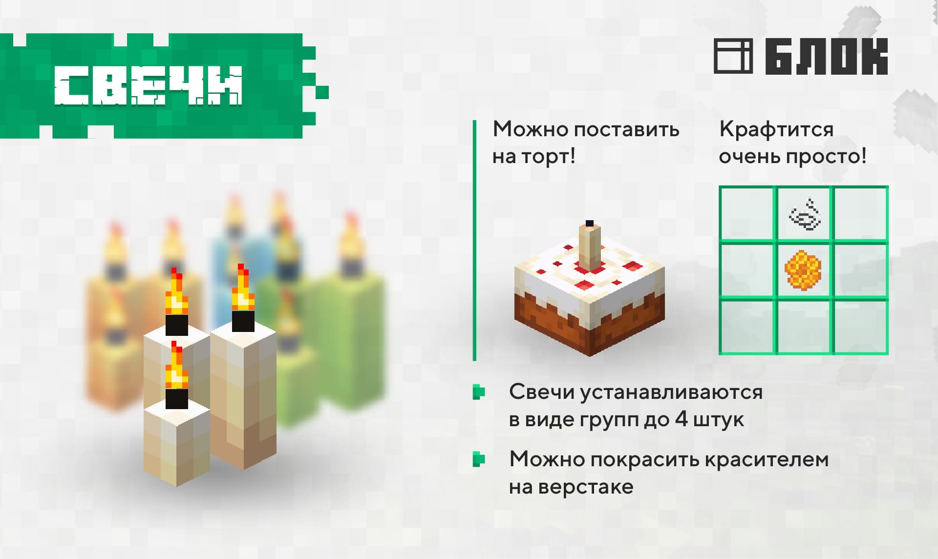 Крафт и функции свечей