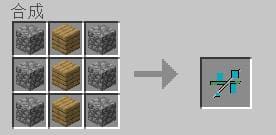 Предмет для исправления ошибок