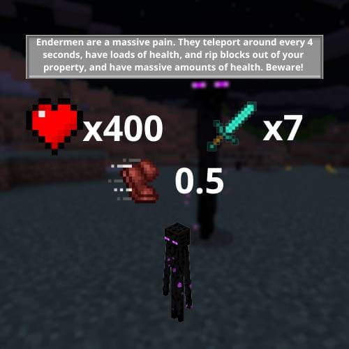 Улучшенные эндермены