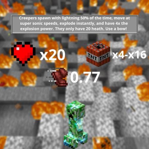 Улучшенные криперы