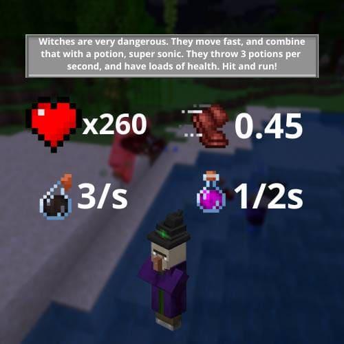 Улучшенные ведьмы