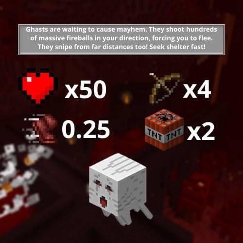 Улучшенные гасты