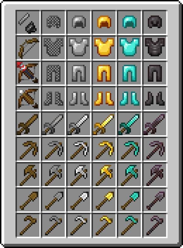 Виды инструментов и брони