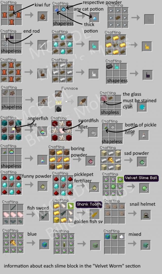 Рецепты крафта