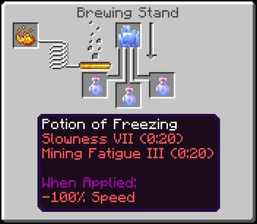 Замораживающие зелья