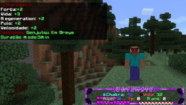 Характеристики пользователя с новыми способностями