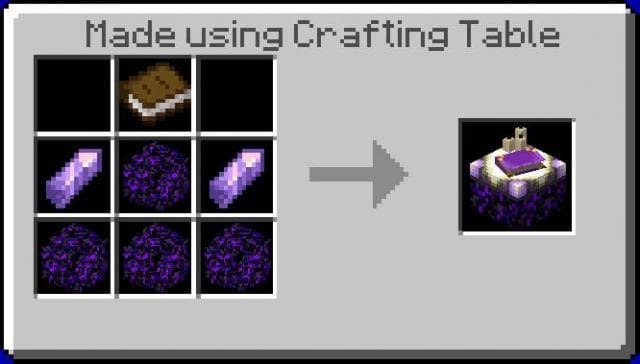 Стол заклинаний