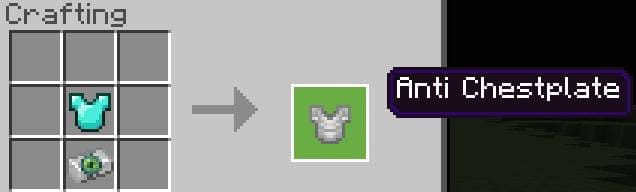 Анти-нагрудник