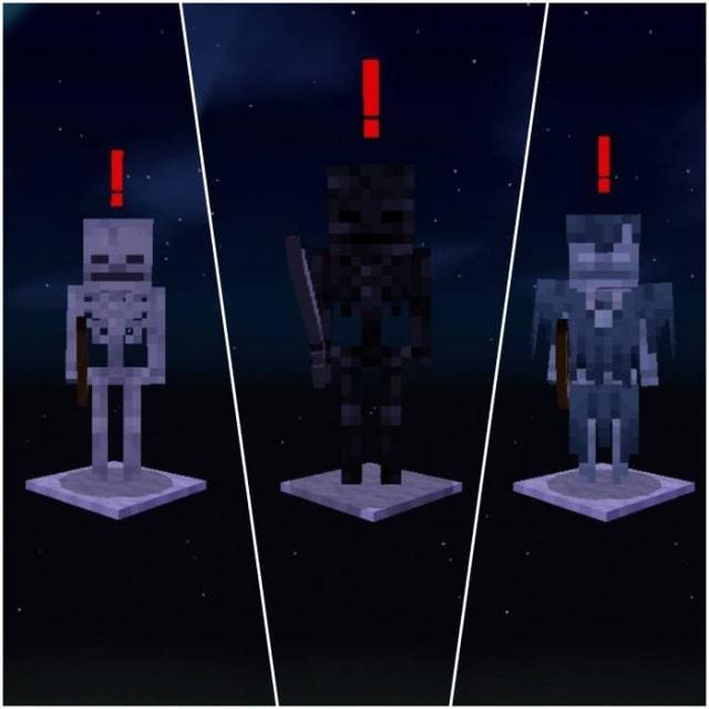 Скелеты с индикаторами