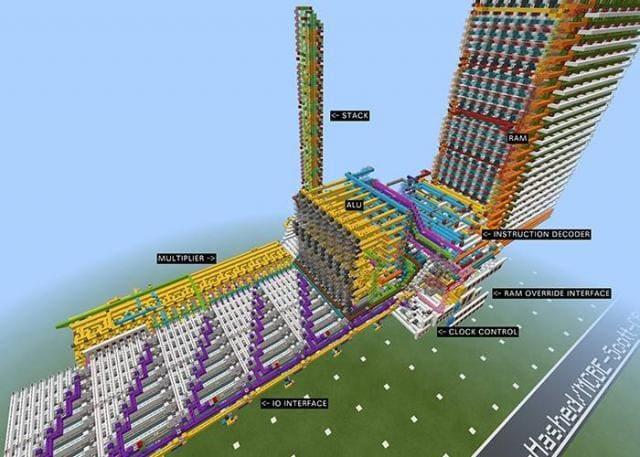 Обозначение элементов компьютера сбоку