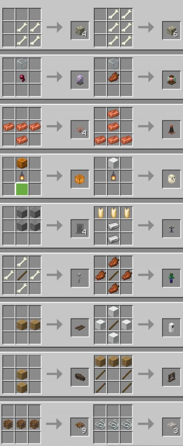 Рецепты крафта предметов