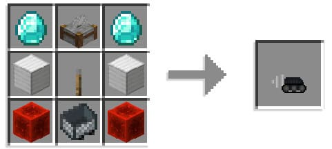 Крафт автодобытчика