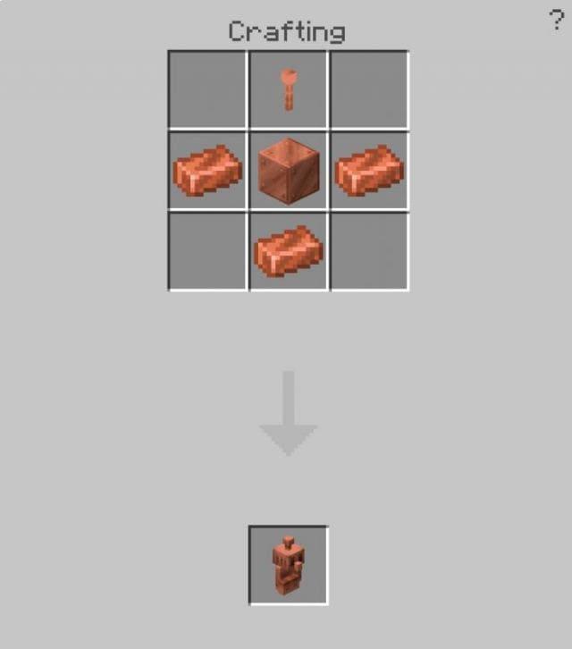 Создание медного голема