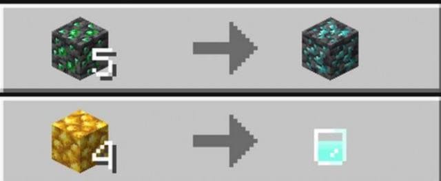 Шестой уровень торговли с Джавой