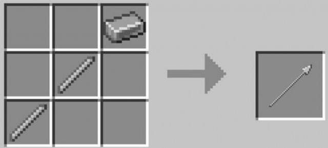 Копье Мандо