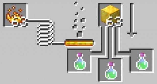 Зелье забрака крафт