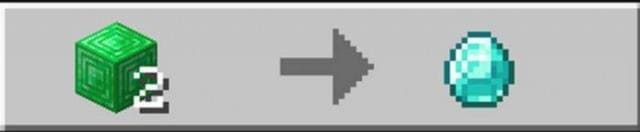 Пятый уровень торговли с Джавой