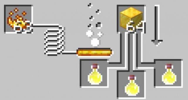 Зелье забрака