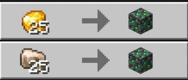 Третий уровень торговли с Джавой