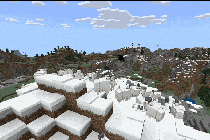 Изменение поведения коз