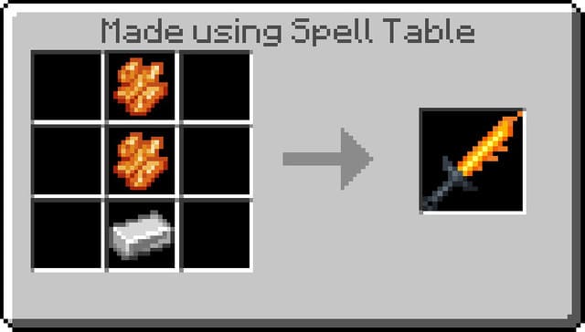 Огненный меч