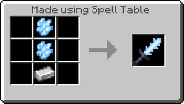 Ледяной меч