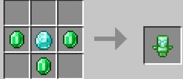 Изумрудный тотем