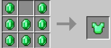 Изумрудный нагрудник