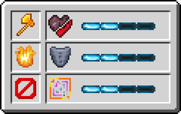 Пылающий топор