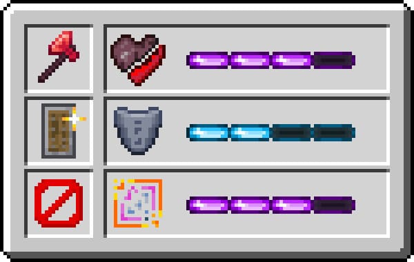 Храбрый топор