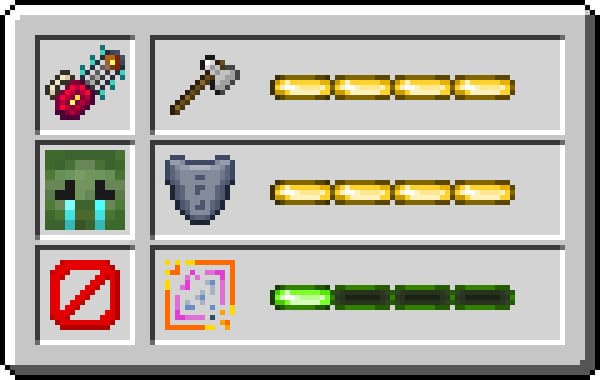 Демоническая бензопила