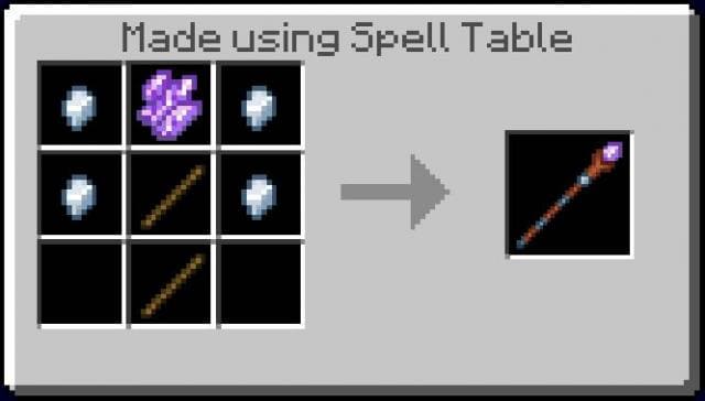 Посох молний